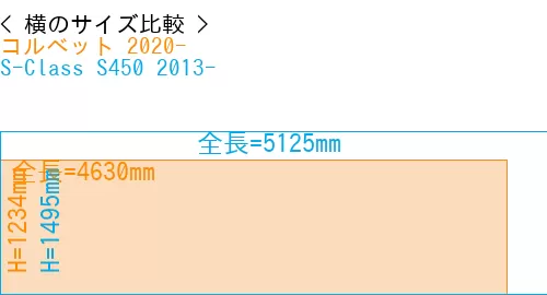 #コルベット 2020- + S-Class S450 2013-